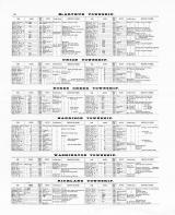 Directory 050, Logan County 1875